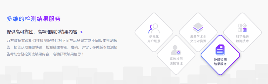 萬方論文檢測系統特色四：可靠、高精度的結果