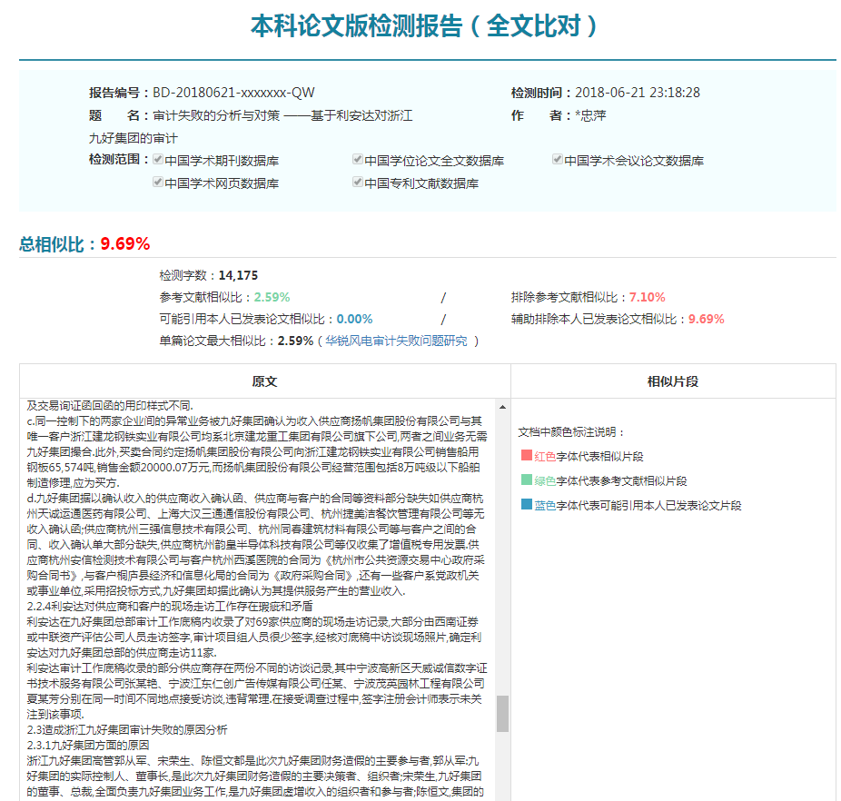 萬方論文查重報告展示(全文對比)