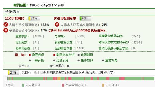 知網查重結果21%