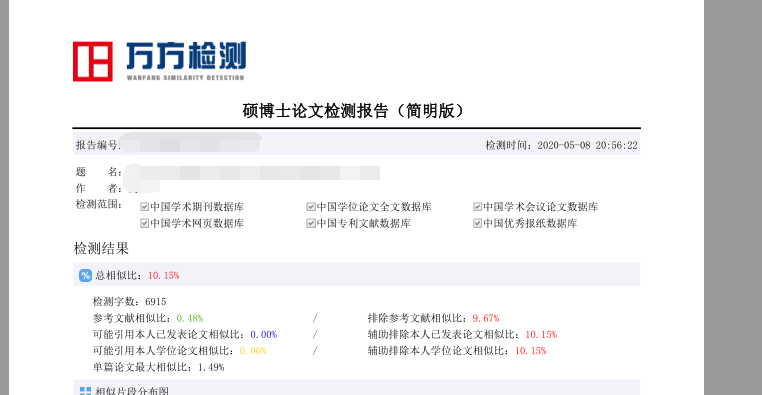 萬方查重碩博版